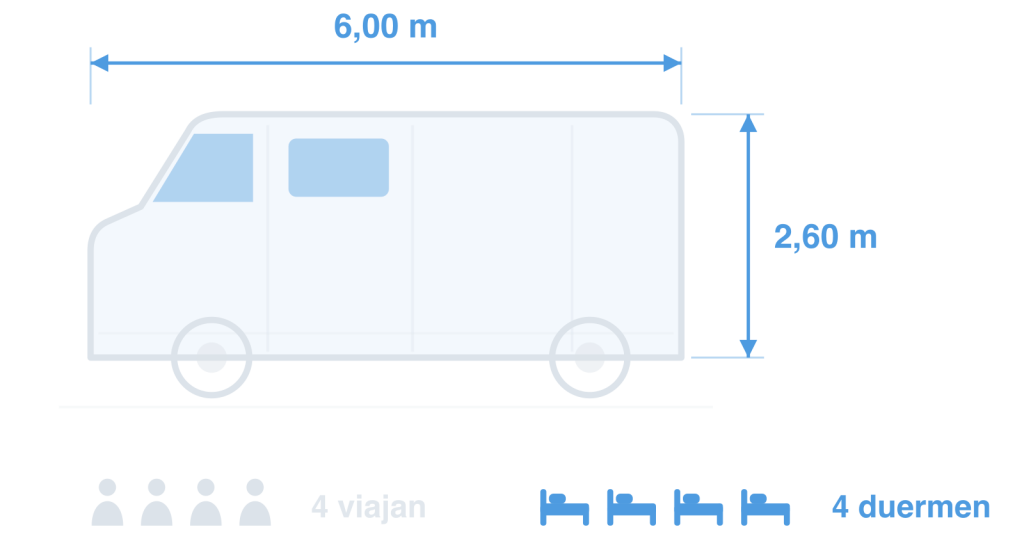 Esquema de medidas de la Camper Airiños: 6,00 m de largo por 2,60 m de alto, 4 plazas para viajar y 4 para dormir