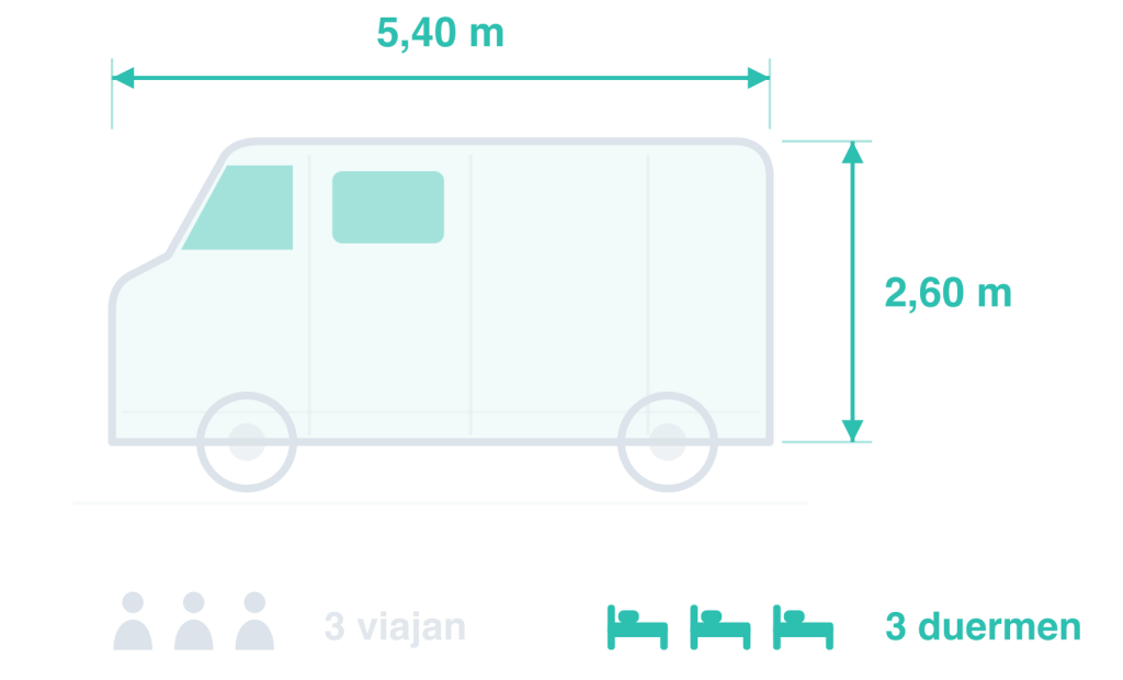 Esquema de medidas de la Camper Amoriño: 5,40 m de largo por 2,60 m de alto, 3 plazas para viajar y 3 para dormir